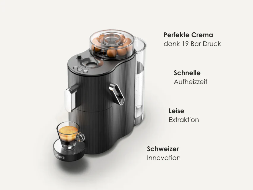 CoffeeB Globe - Image 3